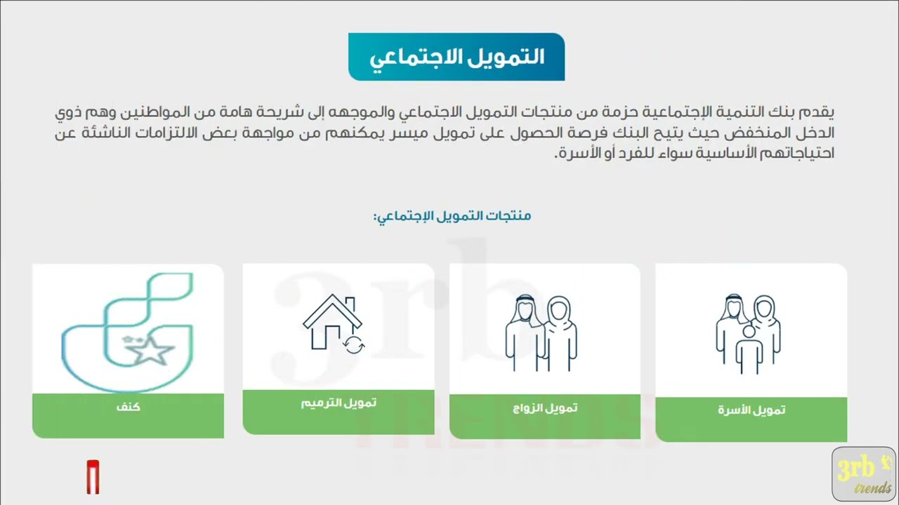 شروط قرض الأسرة بنك التنمية الاجتماعية بعد فتح التقديم على تمويل الأسرة مرة أخرى