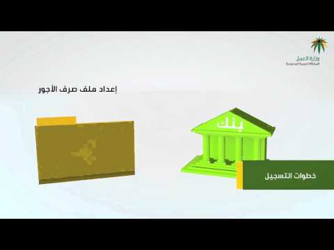 برنامج حماية الأجور