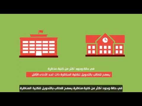 خطوات تقدم طلاب الثانوية العامة إلى مكتب تنسيق القبول بالجامعات الحكومية والمعاهد خلال مراحل التنسيق