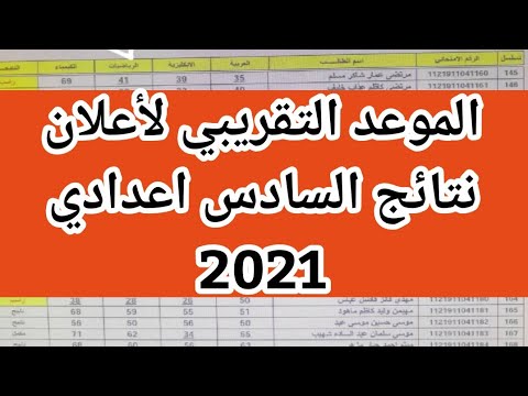 الموعد المتوقع لاعلان نتائج السادس اعدادي 2021
