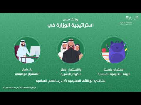شرح خطوات إدخال رغبات النقل الداخلي للمعلمين والمعلمات عبر نظام نور