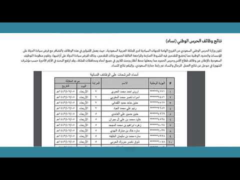 نتائج وظائف الحرس الوطني 1442 “نساء” على رابط جدارة بأسماء المرشحين ومواعيد المقابلة