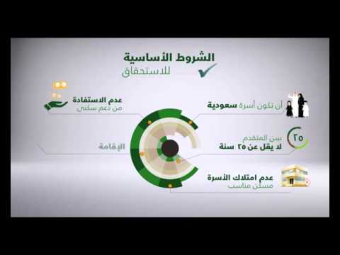 طريقة التسجيل في برنامج الدعم السكني إسكان