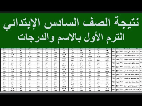 نتيجة الصف السادس الابتدائي بالاسم والدرجات الترم الاول