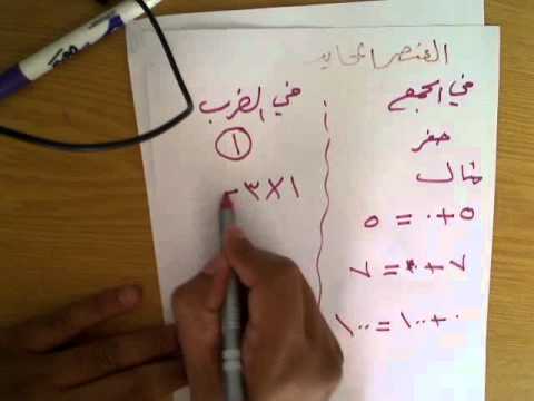 العنصر المحايد