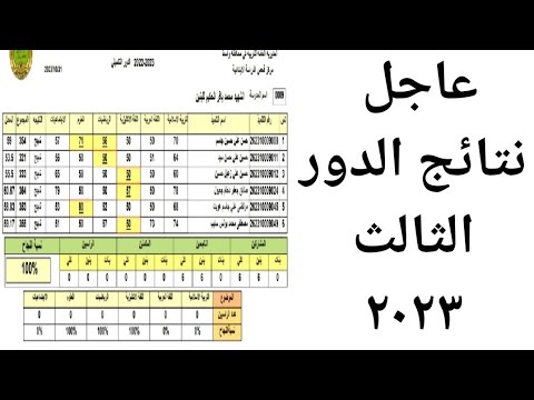 عاجل نتائج الدور الثالث ٢٠٢٣