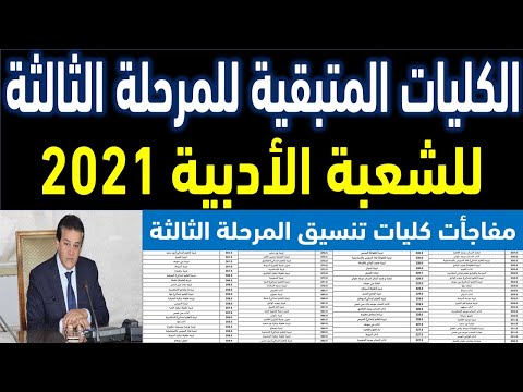 تنسيق الكليات 2021 | تنسيق المرحلة الثالثة 2021 | الكليات المتاحة والمتبقية للشعبة الادبية بالمرحلة