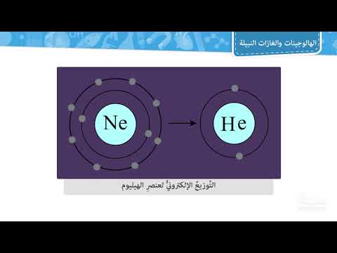 عناصر المجموعات ( 17 - 18 ) : الهالوجينات و الغازات النبيلة