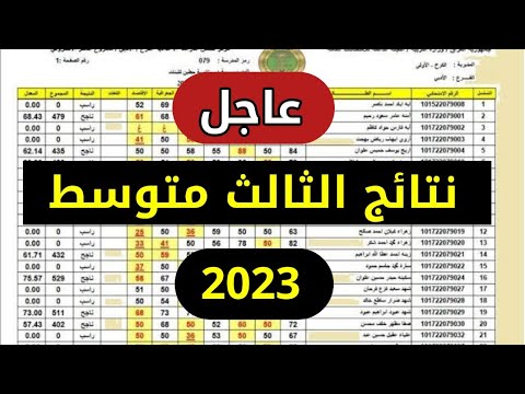 رسميا التربية تحدد موعد نتائج الثالث متوسط 2023