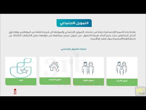 شروط قرض الأسرة بنك التنمية الاجتماعية بعد فتح التقديم على تمويل الأسرة مرة أخرى