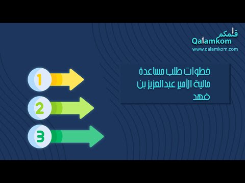 خطوات طلب مساعدة مالية الأمير عبدالعزيز بن فهد | طلبات #كيف_اطلب_مساعده_من_الامير_عبدالعزيز_بن_فهد