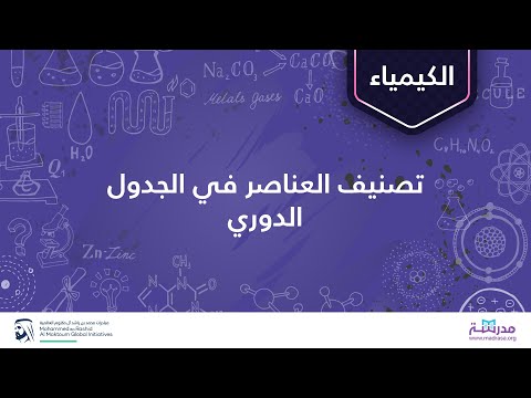 تصنيف العناصر في الجدول الدوري | الكيمياء | مقدمة إلى الجدول الدوري