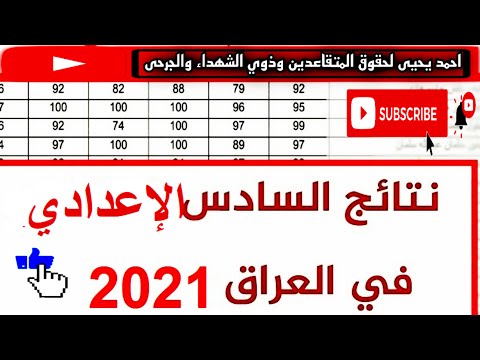 نتائج السادس الاعدادي 2021 الدورالاول القسم العلمي والأدبي (احيائي و تطبيقي ) في العراق رابط-التحميل