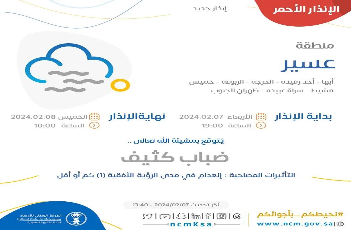 المركز الوطني للأرصاد يحذر من تقلبات جوية على أربع مناطق مع عوالق ترابية وأمطار غزيرة.