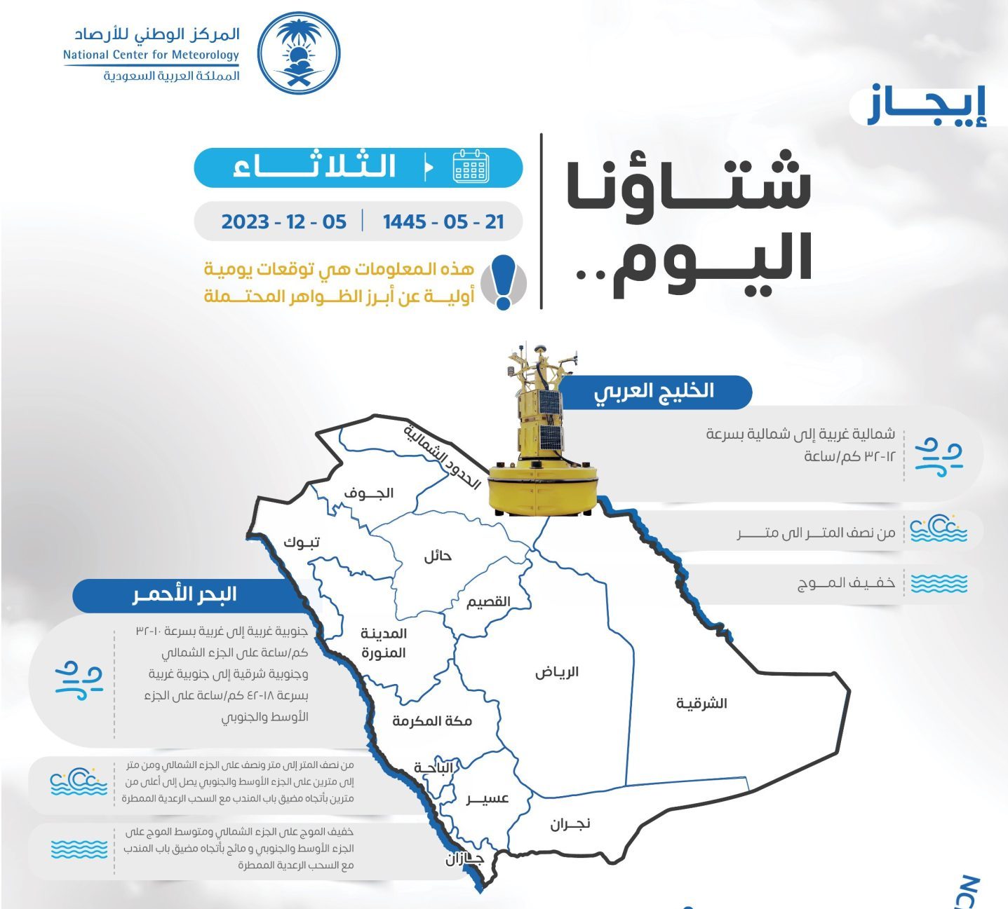 اخبار الطقس اليوم .. تحذير عاجل من المركز الوطني للأرصاد أمطار رعدية بهذه المناطق بدرجة حرارة تصل إلى 4