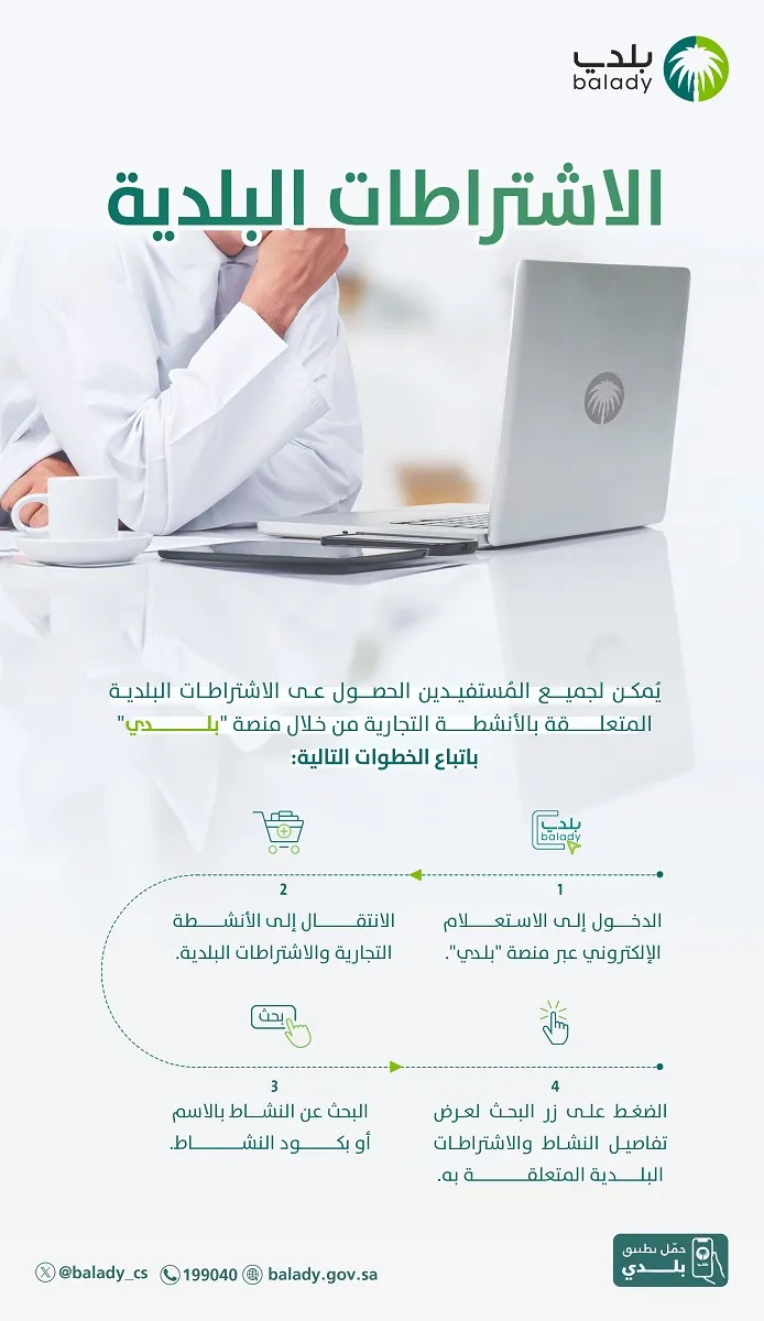 منصة بلدي .. طريقة الاستعلام عن رخص الأنشطة التجارية برقم الرخصة
