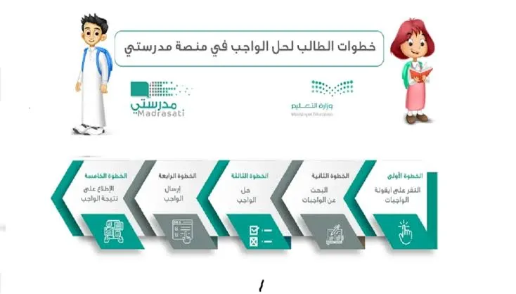 التعليم السعودي يعلن عن آلية تسجيل الدخول في منصة مدرستي الواجبات المدرسية للمرحلة الابتدائية