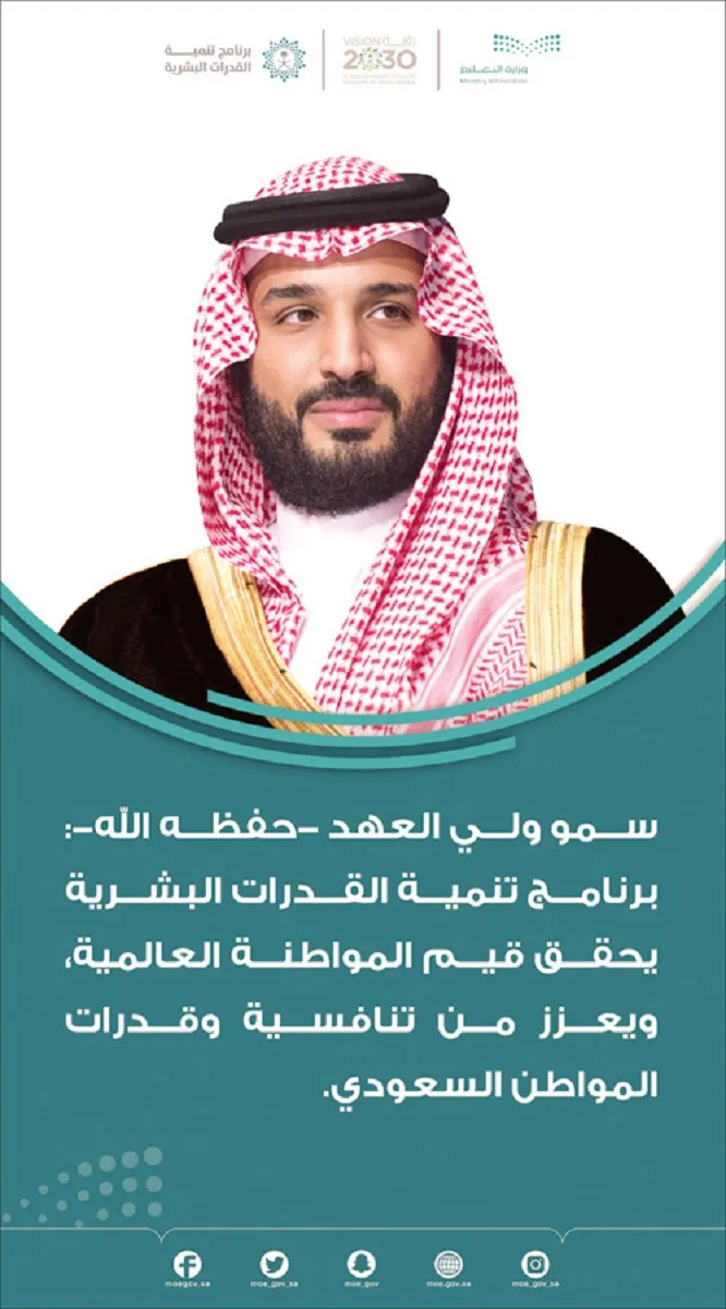 ضمن حديث ولي العهد .. أهداف رئيسة لبرنامج القدرات البشرية منها زيادة توطين الوظائف