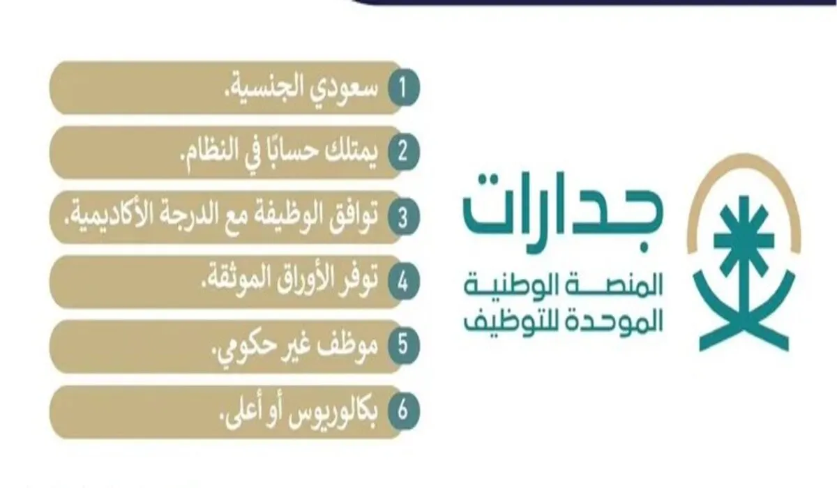 برواتب مجزية .. شروط  وخطوات التقديم على وظائف جدارات 2024 في القطاع العام والخاص