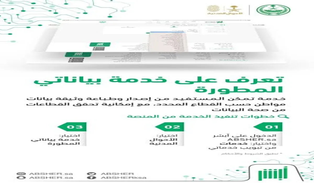 ما هي آلية التحقق من بيانات المواطن باستخدام خدمة بياناتي المطورة عبر منصة أبشر الإلكترونية؟
