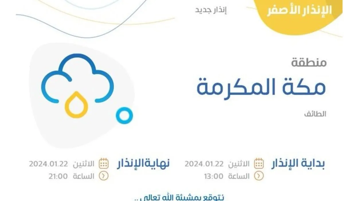 تحذيرات لثلاث مناطق .. توقعات المركز الوطني للأرصاد اليوم الاثنين 22 يناير 2024 و تفاصيل درجات الحرارة