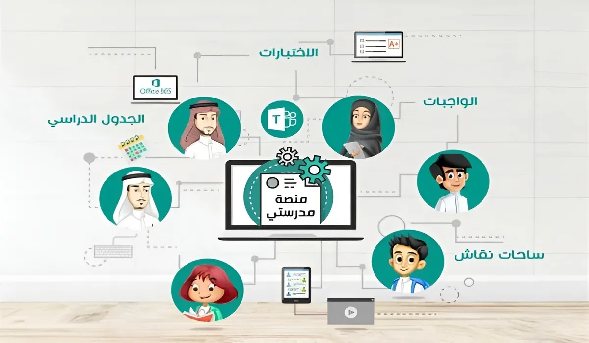 وزارة التعليم توضح آلية الدخول علي اختبار المعلم عبر منصة مدرستي التعليمية