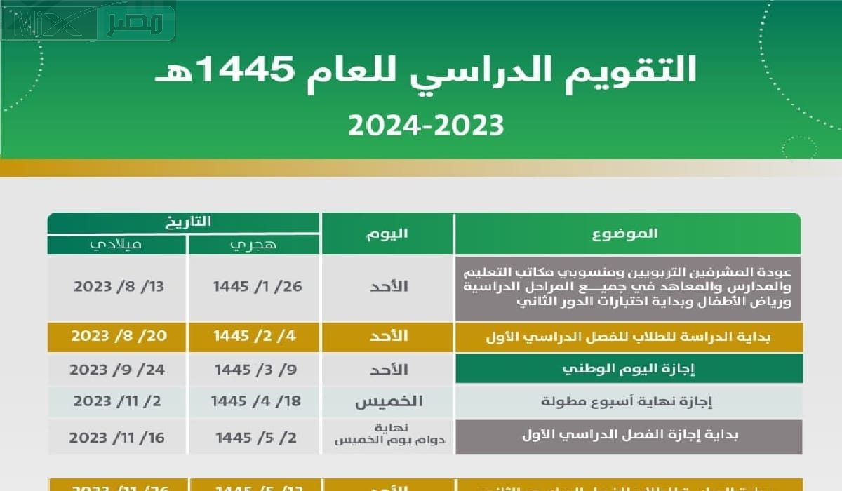 وزارة التعليم توضح حقيقة خبر الغاء الفصل الدراسي الثالث في هذا الموعد