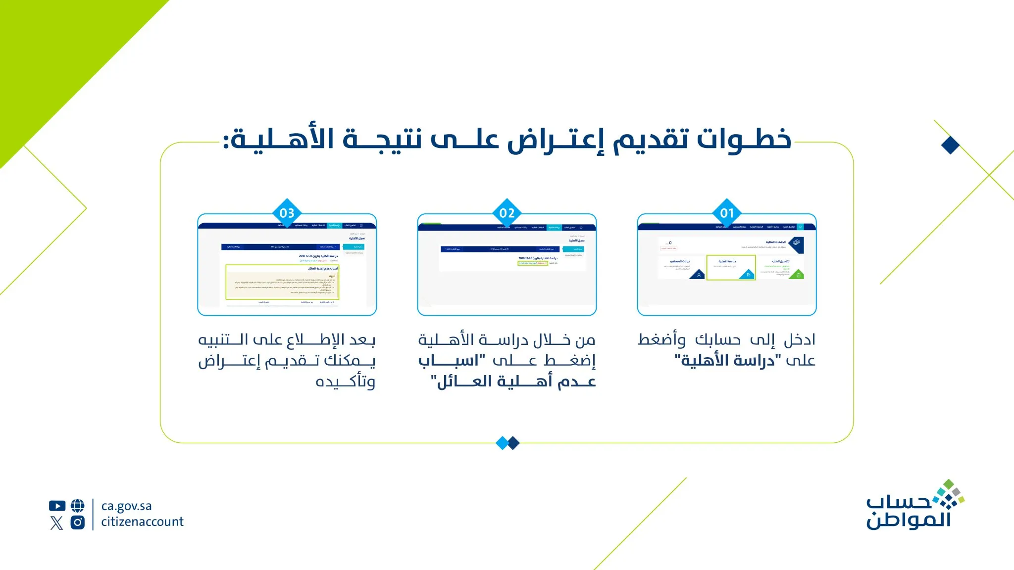 “الموارد البشرية” توضح آلية تقديم اعتراض اهلية حساب المواطن والمدة المسموح بها