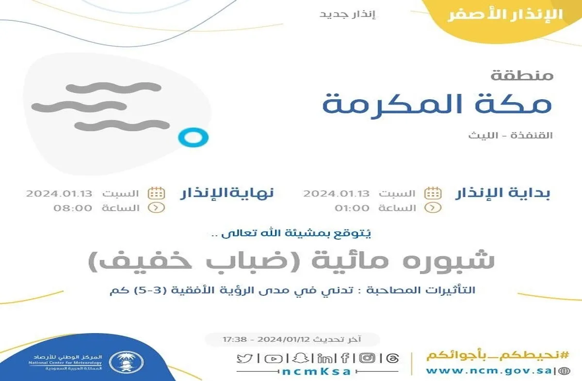 الوطني للأرصاد يحذر من ضباب وشبورة مائية على هذه المناطق حتى الساعات الأولى من الصباح