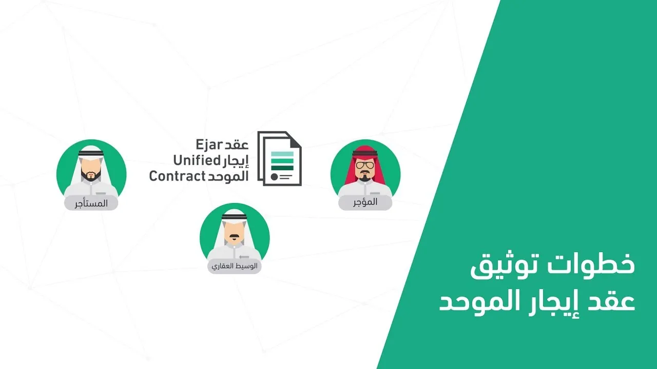 ما هي خطوات توثيق العقد عبر أبشر؟ “المنصة” تكشف الطريقة