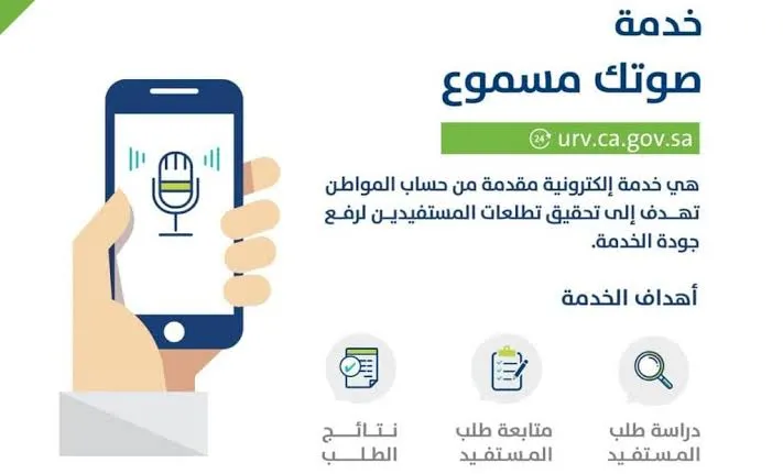 كيفية استخدام خدمة صوتك مسموع حساب المواطن لاستقبال الشكاوي والاستفسارات؟ .. الموارد تُجيب
