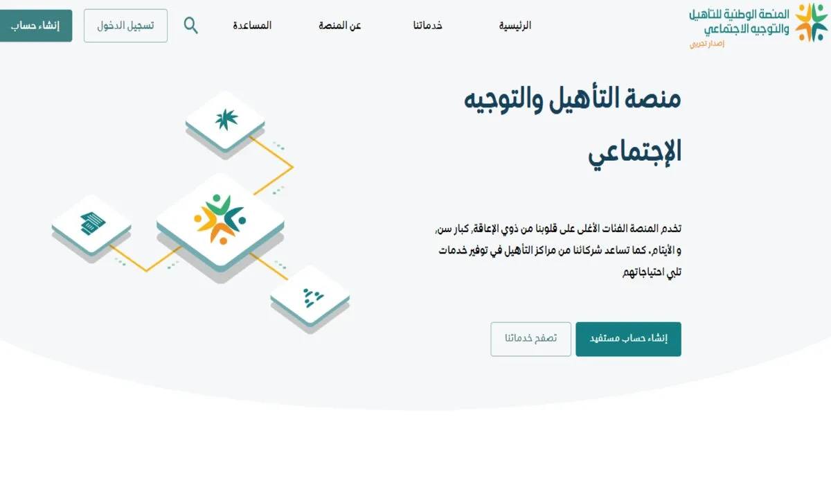 متى موعد نزول التأهيل الشامل جمادى الآخرة  1445 الخاص بذوي الإعاقة؟  .. الموارد البشرية تُجيب