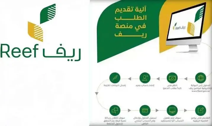 ما هي شروط دعم ريف والأوراق المطلوبة للتقديم؟ .. وزارة المياه والبيئة تُجيب