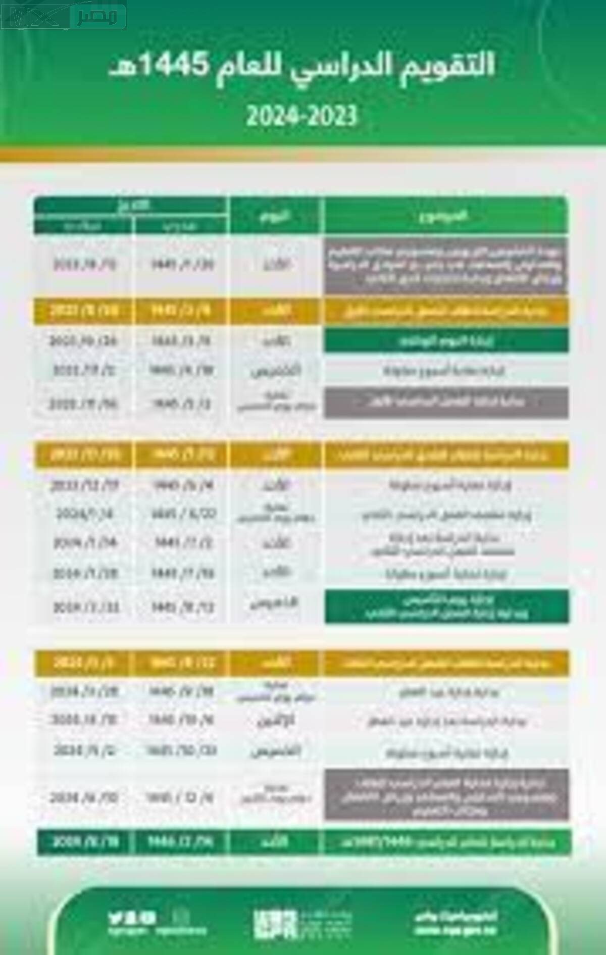 بعد تعديل التقويم الدراسي تعرف على جدول اجازات المدارس 1445