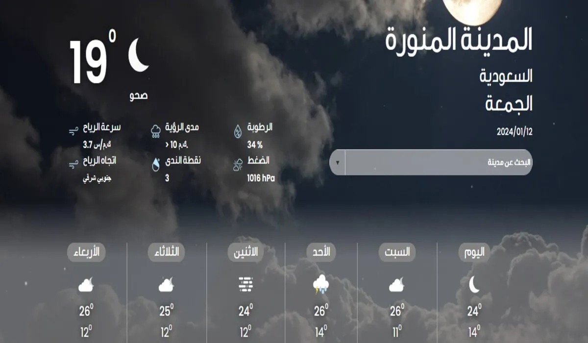 اطلاق الانذار المبكر .. أخر تنبيهات المركز الوطني للأرصاد بشأن حالة الطقس اليوم الجمعة 12 يناير 2024