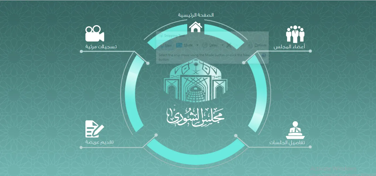 مجلس الشورى يوجه صندوق التنمية الوطني بأهمية توفير الوظائف للسعوديين
