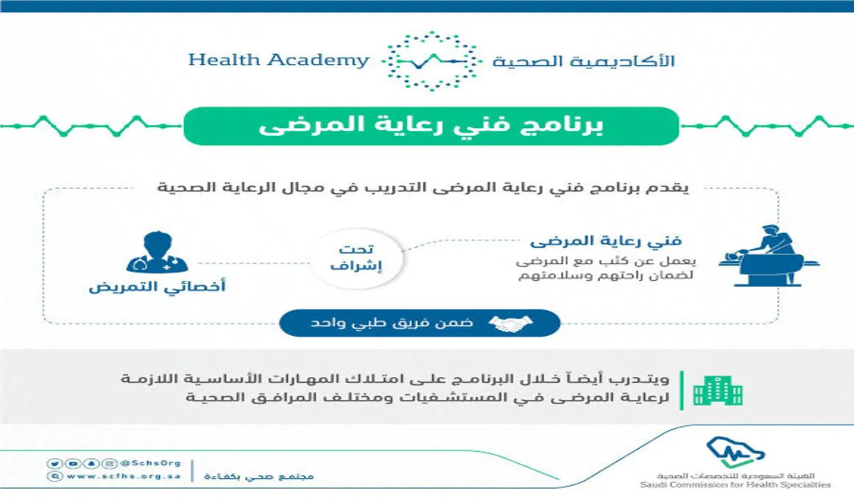 هيئة التخصصات الصحية تفتح باب التقديم لبرنامج “فني رعاية مرضي”
