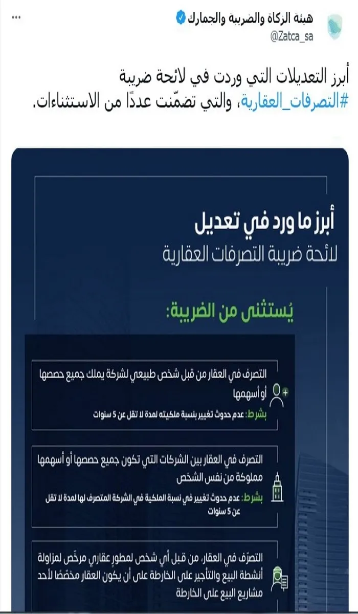 هيئة الزكاة والضريبة توضح ما هي ضريبة التصرفات العقارية وعلاقتها بالمسكن الأول