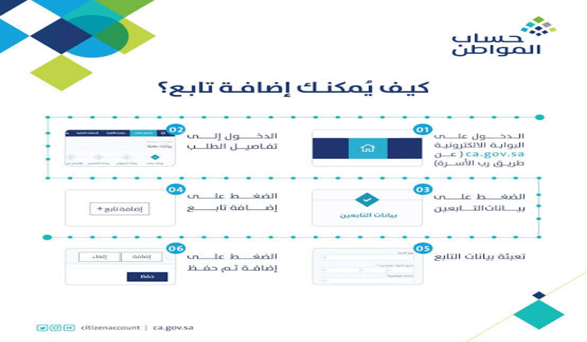 خدمة المستفيدين توضح خطوات اضافة تابع حساب المواطن 1445 والشروط المطلوبة؟
