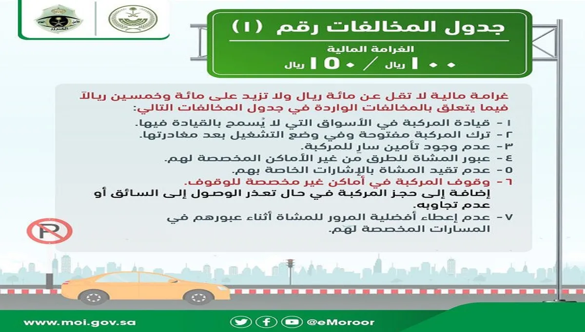 ما هي غرامة مخالفة ترك المركبة مفتوحة في وضع التشغيل؟ المرو السعودي يوضح