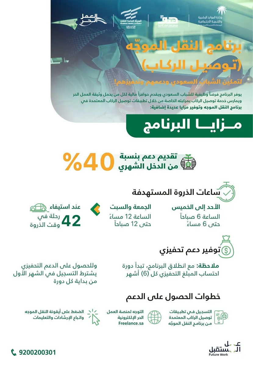 صندوق هدف يؤكد على اجراءات صرف دعم النقل الموجه وطريقة التسجيل  في دعم توصيل الركاب