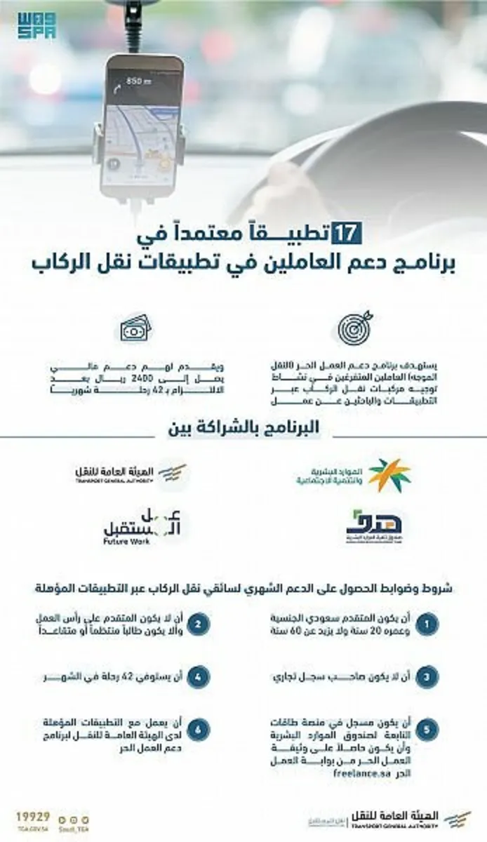 ما هي شروط الحصول على دعم مالي توصيل الركاب؟ هيئة النقل العام توضح