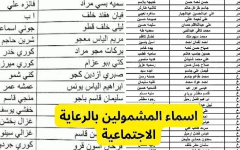 كشوفات اسماء المشمولين بالرعاية الاجتماعية الوجبة الأخيرة 2023 وخطوات الاستعلام عبر منصة مظلتي