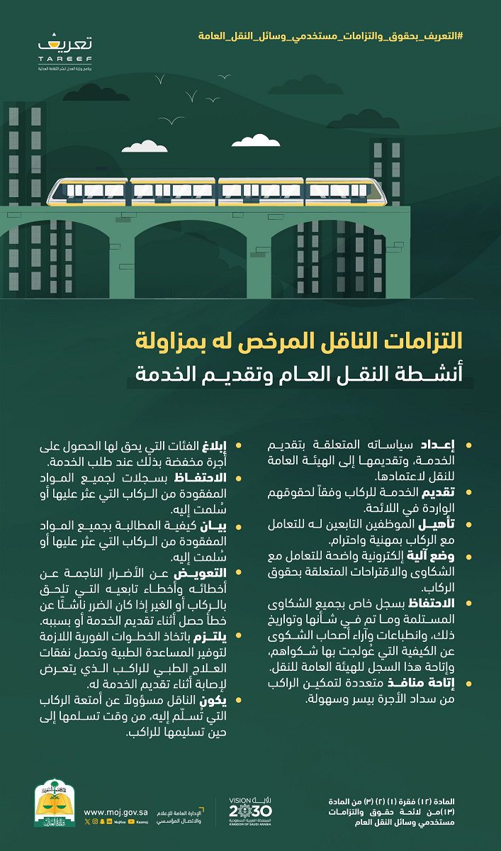 ما هي الحقوق والالتزامات بشأن مستخدمي وسائل النقل العام؟ برنامج تعريف يوضح