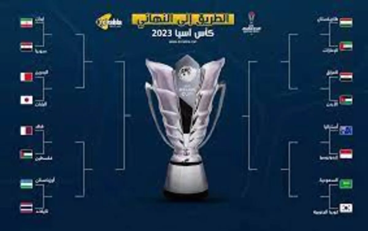 انطلاق منافسات دور الـ 16 من بطولة كأس آسيا 2023 فى قطر