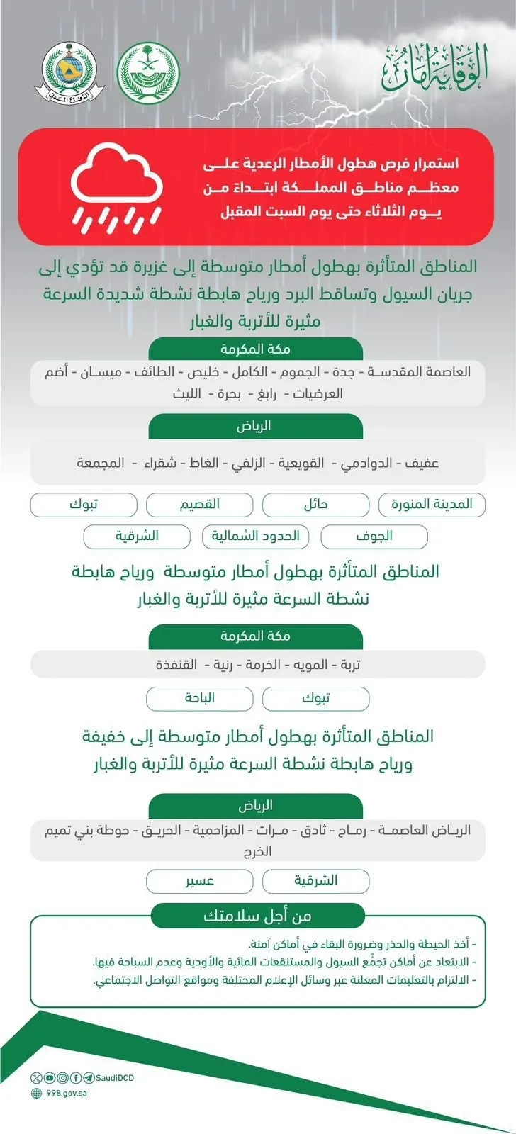 إدارة تعليم مكة تعلن تعليق الدراسة في المدارس الليلية لهذه الأسباب
