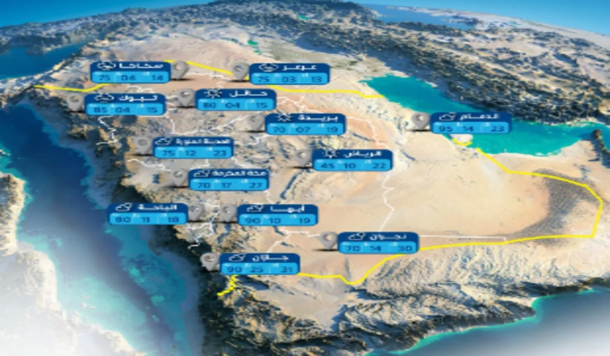 “الشبط يا ويلي ويلاه” .. توقعات زياد الجهني الطقس اليوم الاحد 28 يناير 2024