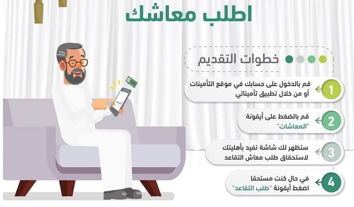 هل يتم صرف معاش التأمينات الاجتماعية عند العودة للعمل في حالة التقاعد المبكر؟