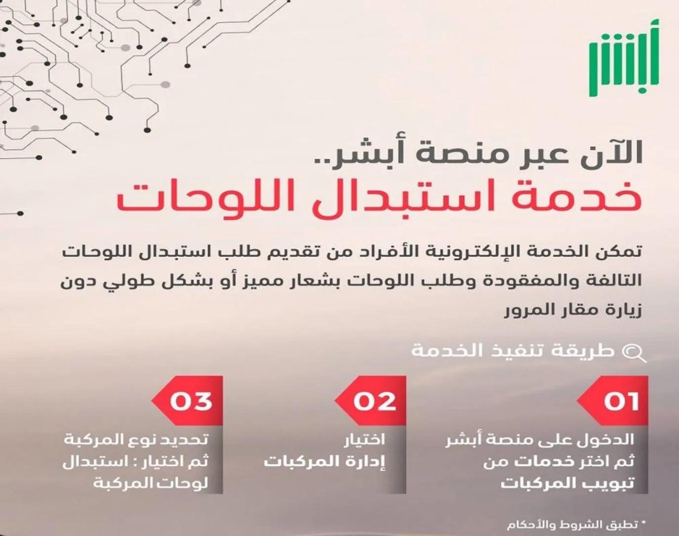 “الأمن العام” يوضح طريقة استبدال لوحة المركبات عبر أبشر والشروط المطلوبة
