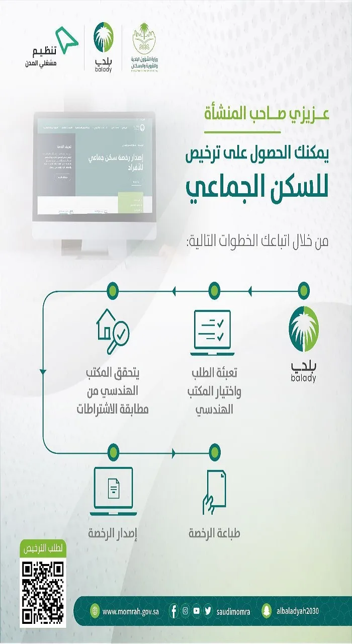 وزارة الصناعة .. زيادة أعداد مقرات السكن الجماعي الموافقة للاشتراطات الصحية والفنية